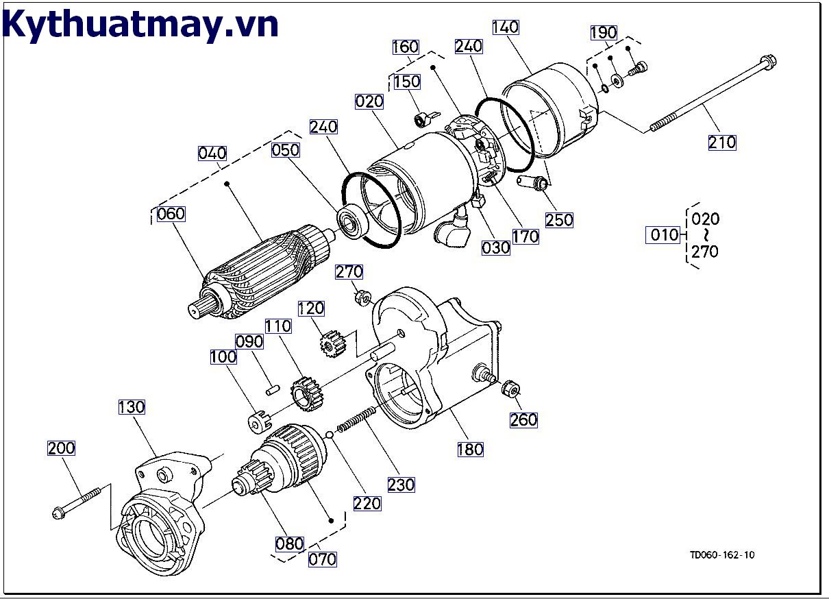 (những bộ phận cấu thành) của bộ phận khởi động